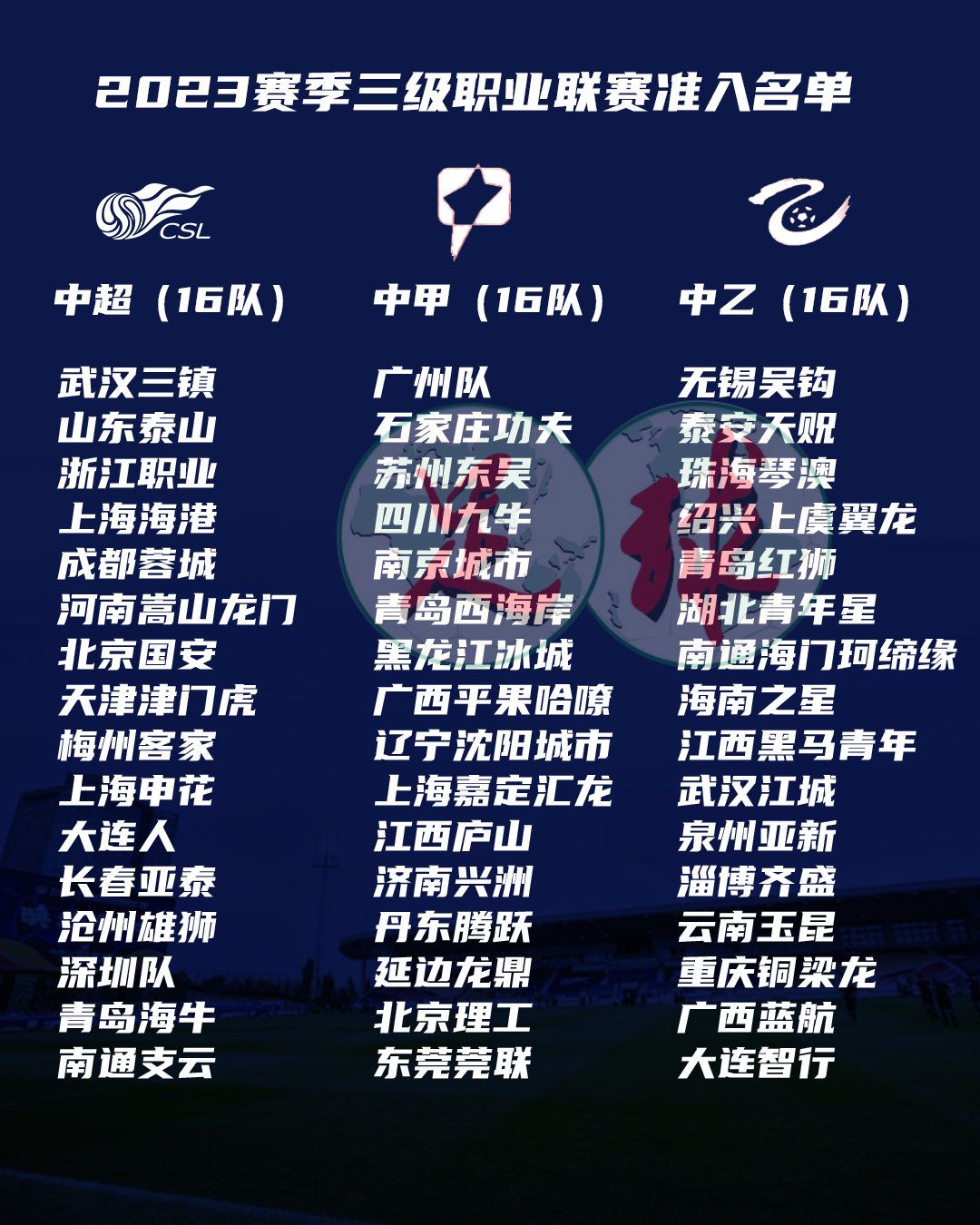 曼城2-2遭水晶宫逼平，拿到一分，赛后瓜迪奥拉接受采访。